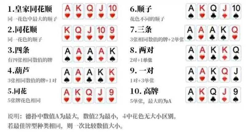 s16英雄联盟全球总决赛竞猜-lol竞猜官方网站-官方合作伙伴 记牌的实用方法